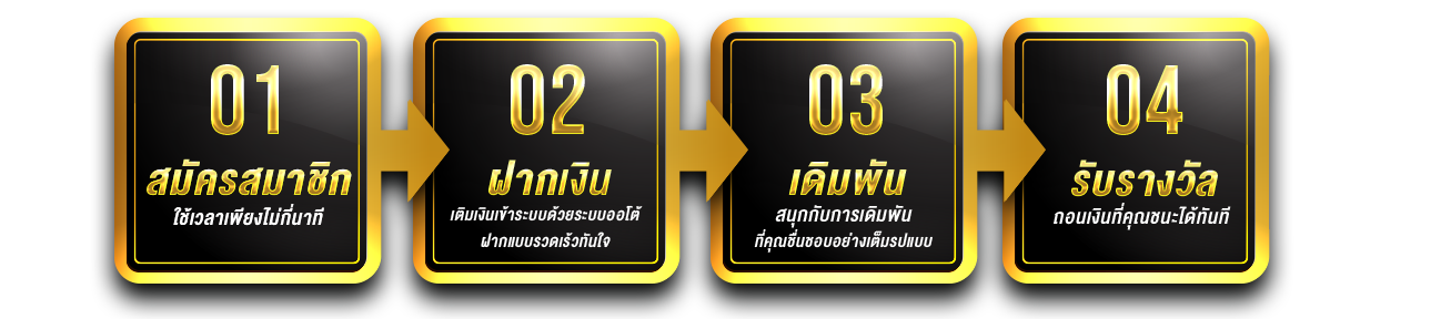 ufa-dna_การฝาก